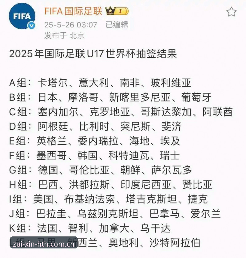 华体会客户端安装使用技巧 U17世界杯抽签深度解析:中国男女足前景与观赛指南