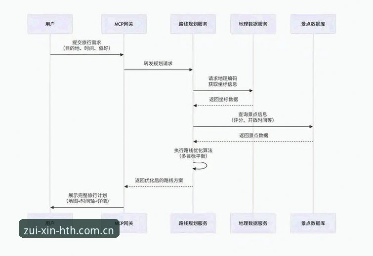 华体会怎么注册 从新手到老玩家:华体会体育注册全流程实战经验分享