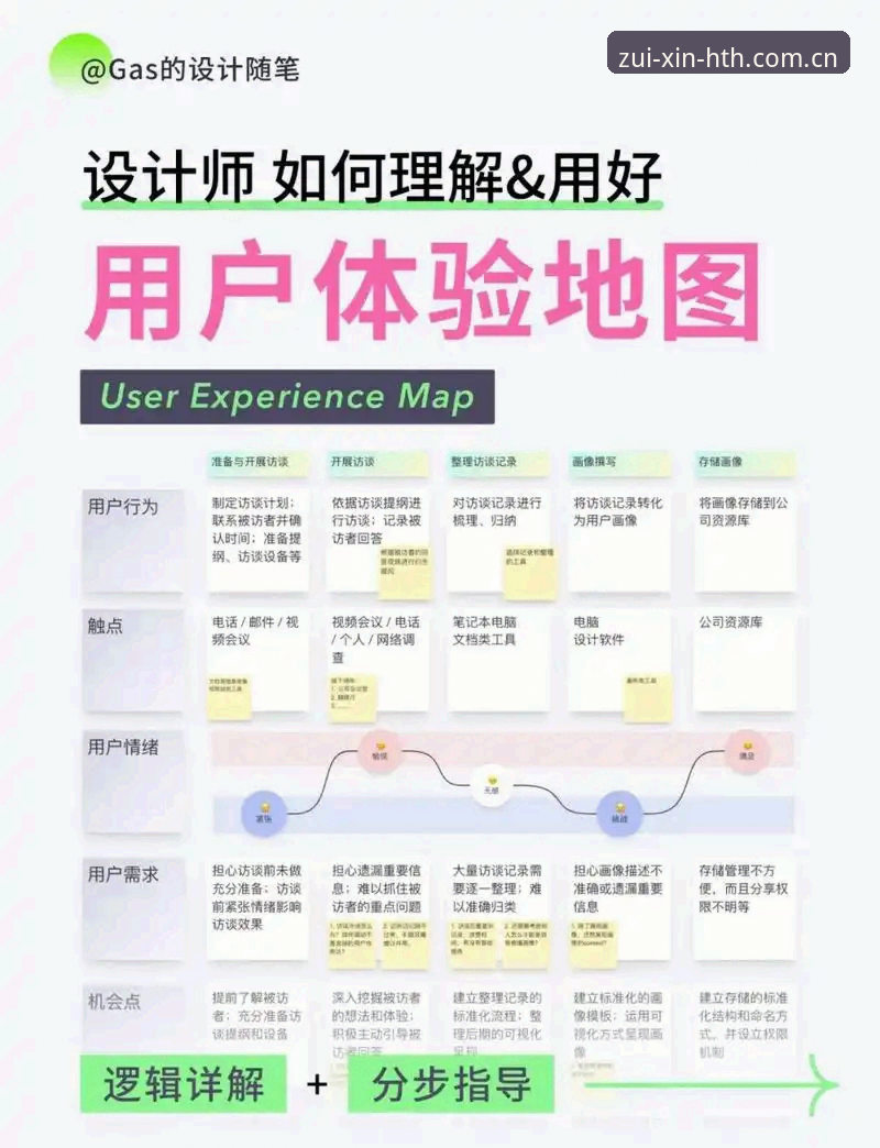 华体会体育用户体验深度解析：从下载到实战的全流程指南